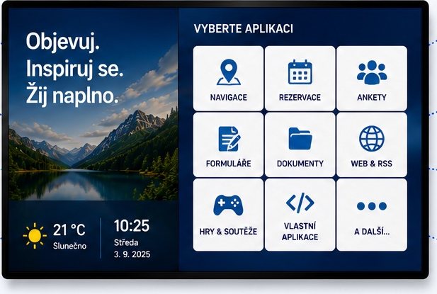 The application layer