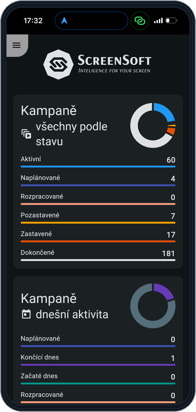 Přehled kampaní — ScreenSoft
