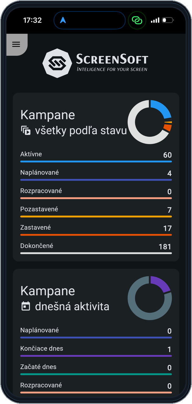 Prehľad kampaní — ScreenSoft
