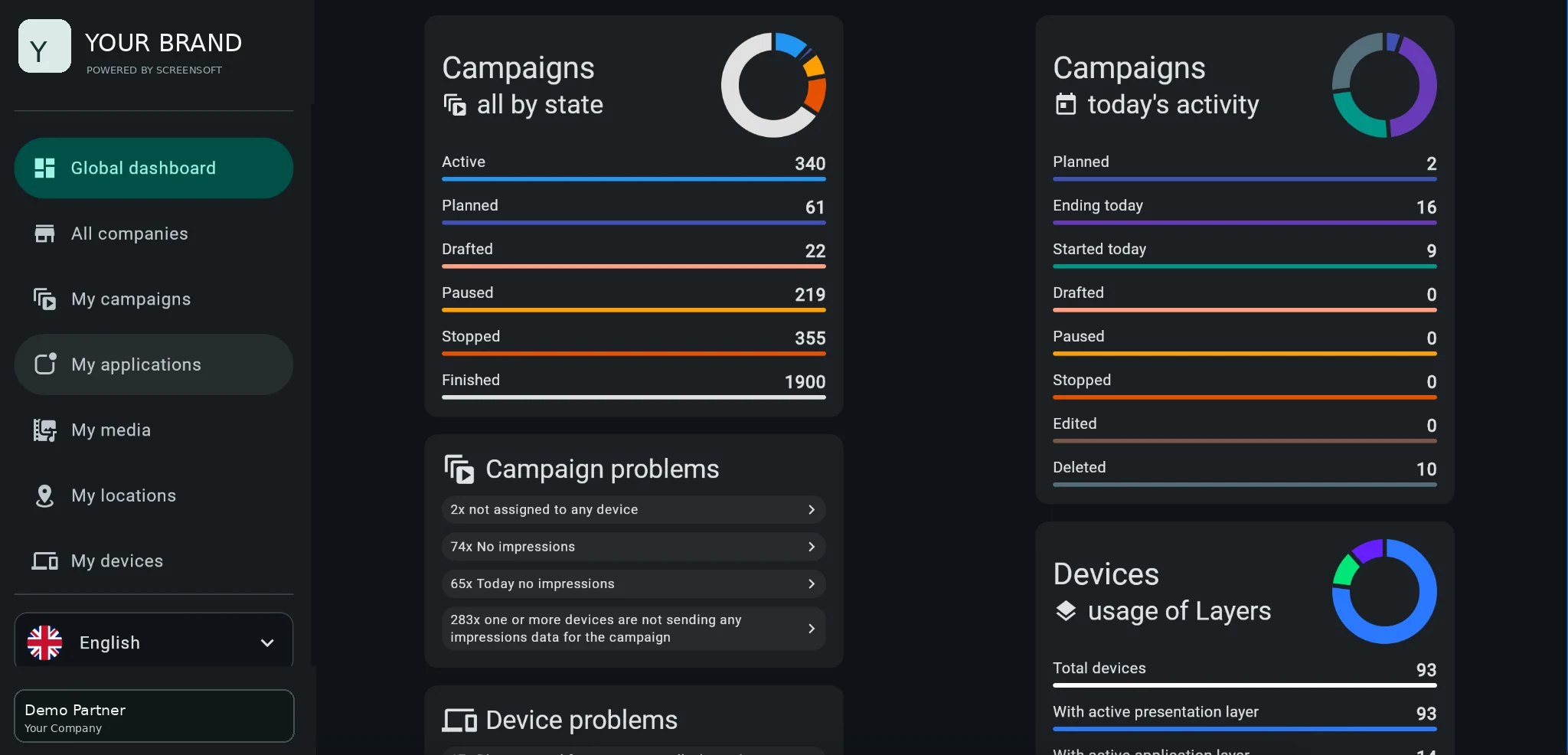 Вашият софтуер. Вашият бранд. — ScreenSoft CMS