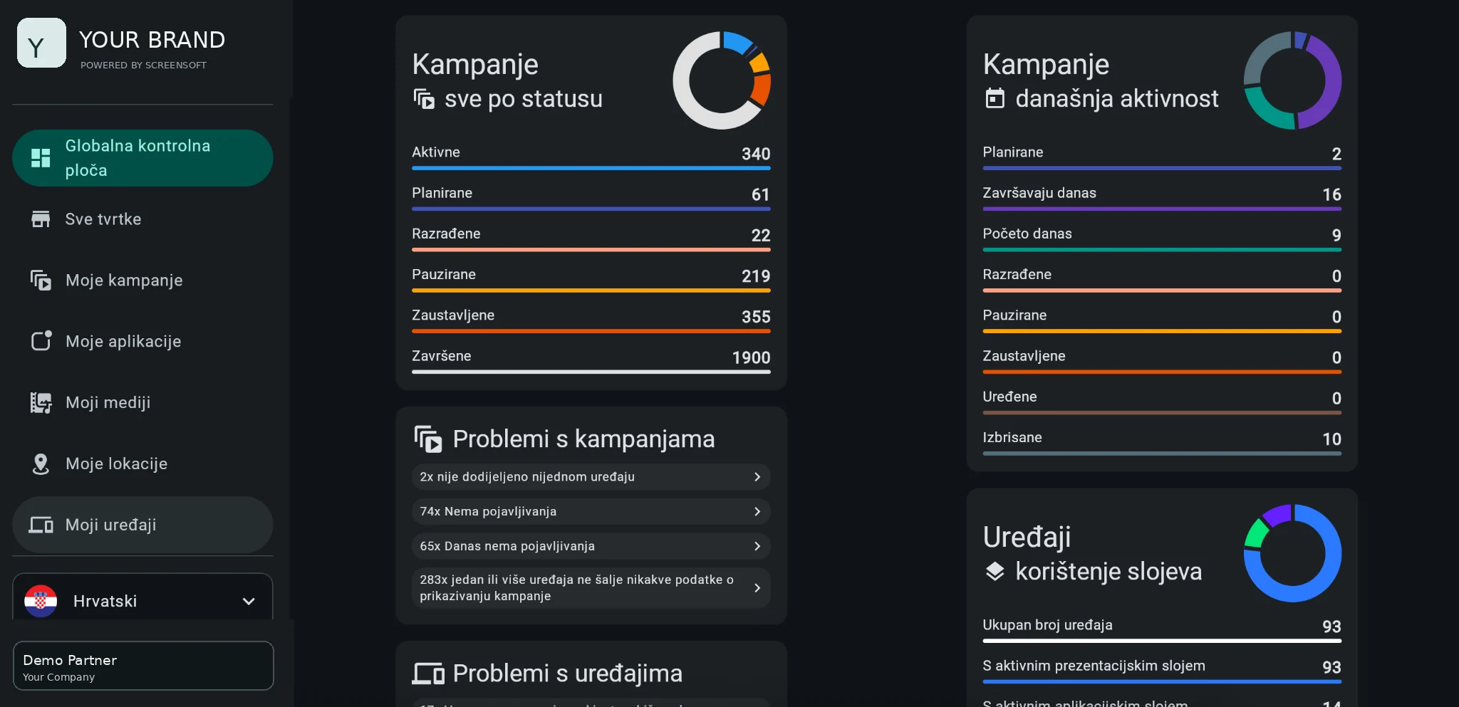 Vaš softver. Vaš brend. — ScreenSoft CMS